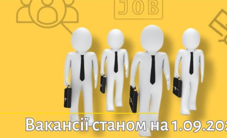 Актуальні вакансії в Южноукраїнську: адміністратор, інженер, касир, вихователь