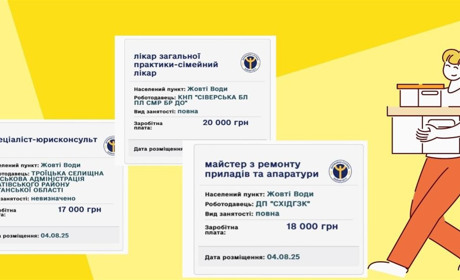 Робота в Жовтих Водах: свіжі вакансії із зарплатами до 35 000 грн