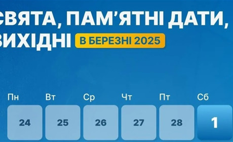 Свята у березні: державні, професійні, міжнародні, та церковні - будьмо обізнаними
