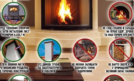 До обережності при використанні пічного опалення закликають рятувальники 