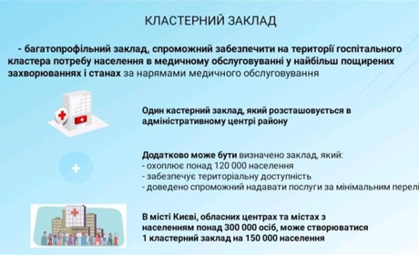 Міністерство охорони здоров’я затвердило статус медичних закладів Хмельниччини