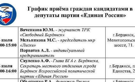 Окупанти засвітили перших кандидатів-колаборантів та почали передвиборчу агітацію у Бердянську