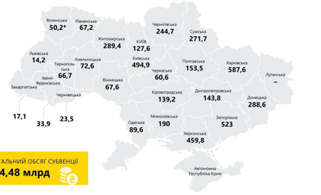 Понад 72 млн грн буде виділено Хмельницькій області для відновлення та покращення інфраструктури