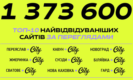 Переяслав.City очолив десятку найвідвідуваніших сайтів у січні