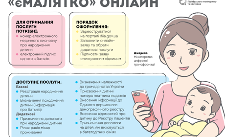 «Е-малятко» онлайн: як зареєструвати новонародженого