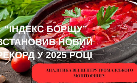 Індекс борщу б’є рекорди: які продукти подорожчали та коли чекати зниження цін?