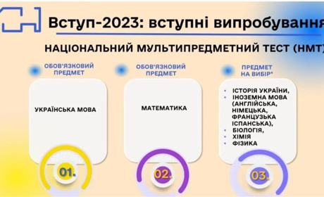 Як випускникам з тимчасово окупованих територій зареєструватись на МНТ без паспорта та коду