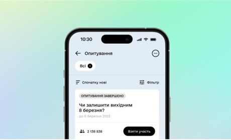 Які результати наймасовішого опитування у Дії стосовно 8 березня: пояснення від Мінцифри