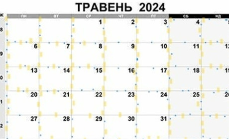 Свята у травні: церковні, загальнодержавні та міжнародні: що нас чекає