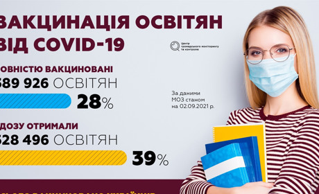 Безпечна освіта: як вчитись в умовах пандемії?