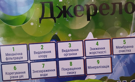 Aпарати питної води. Де у Городку можна придбати фільтровану воду всього за 2 гривні