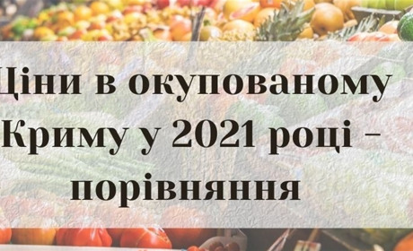 Про «московські» ціни в окупованому Криму – інфографіка