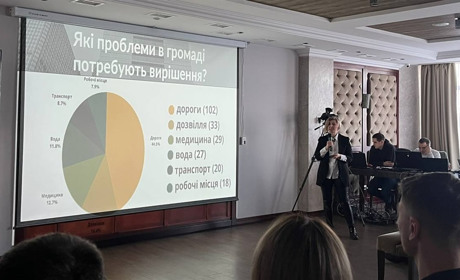 Червоноград – лідер справедливої трансформації