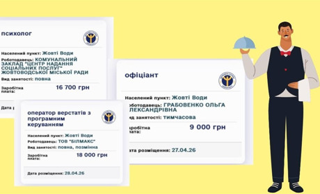 Свіжі вакансії у Жовтиходах: 41 нова пропозиція роботи з 17 по 30 квітня