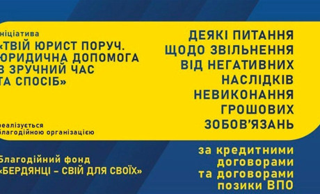 Твій юрист поруч: чи повинні ВПО платити кредити та проценти по ним?