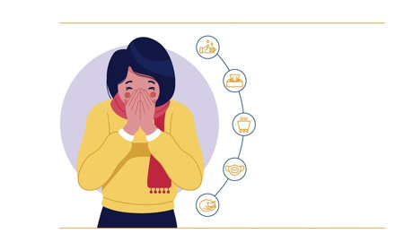 Як захиститися від короновірусу 2019-nCoV