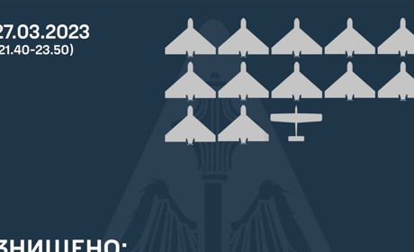 Вночі росіяни атакували Херсонщину двома керованими авіаційними бомбами