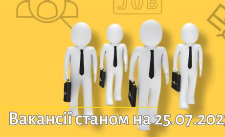 Актуальні вакансії в Южноукраїнську: інженер-програміст, продавець, бухгалтер