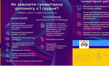 З першого грудня гуманітарну допомогу будуть завозити по-іншому. В чому суть?