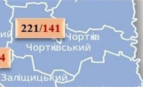 На Чортківщині зафіксовано 7 нових випадків інфікування на коронавірус