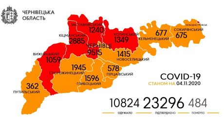 За 10 днів 557 нових випадків коронавірусу на Кіцманщині. Географія поширення COVID-19