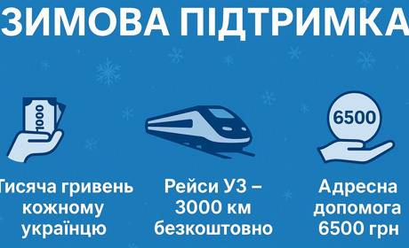 «Зимова підтримка»: які виплати та пільги отримає населення взимку