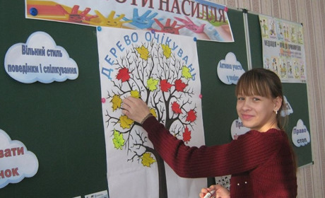 Воєводські учні зняли соціальний ролик проти насильства