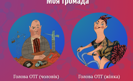 Хочеш дізнатися, чи зможеш бути ефективним керівником громади? Пройди цікаву он-лайн гру і перевір!