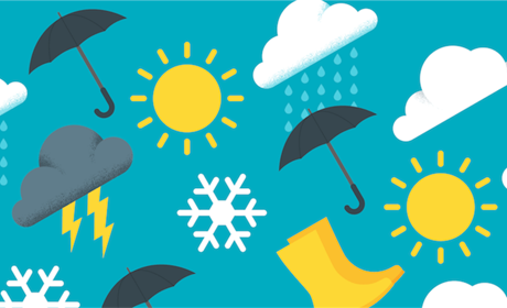 Якої погоди очікувати білопільцям у вихідні