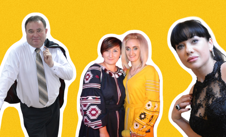 Тест-гра: "Що ви знаєте про відомих людей, які пов'язані з містом"