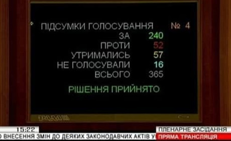 Верховна Рада проголосувала за відкриття ринку землі. Нардеп Максим Заремський пояснив свою позицію