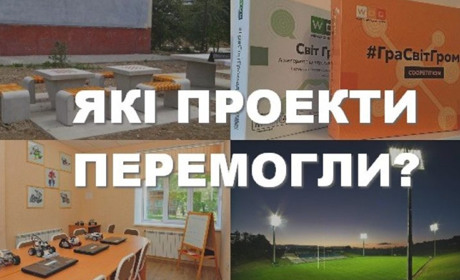 У Ніжині визначили переможців громадського бюджету на 2020 рік