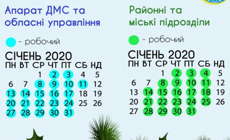 Графік роботи "паспортного" в період рідзвяних свят