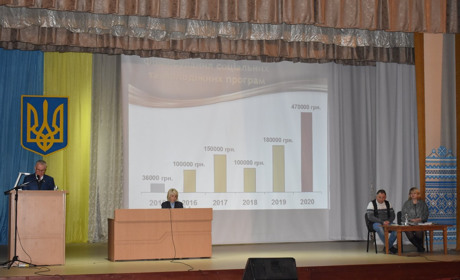 Останній звіт Весельського: з обіцяного перед виборами – не запустив тролейбуси