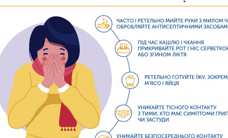 Особиста гігієна та культура: як поводитись під час пандемії та як не захворіти: поради для калушан