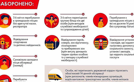 Карантин ужесточается: с понедельника полиция Измаила работает в усиленном режиме 