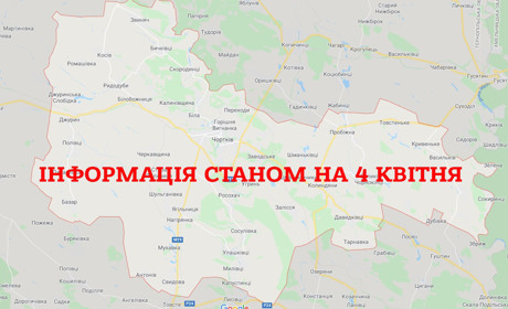 COVID-19 & Чортківщина: чотири випадки спростовано, один досліджується