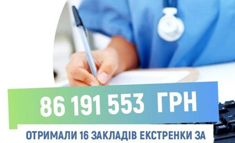 Переяславським медикам НСЗУ частково заплатила за лікування пацієнтів з коронавірусом