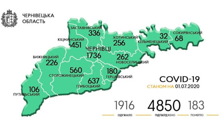 451 випадок захворювання на коронавірус: географія поширення у населених пунктах Кіцманського району