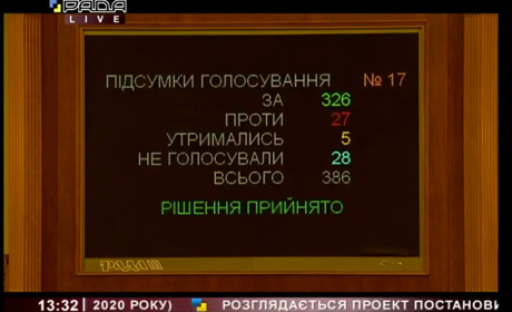 Рада призначила дату місцевих виборів в Україні