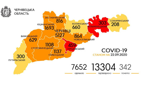 В яких населених пунктах Кіцманщини виявляли хворих на коронавірус протягом 15-22 вересня