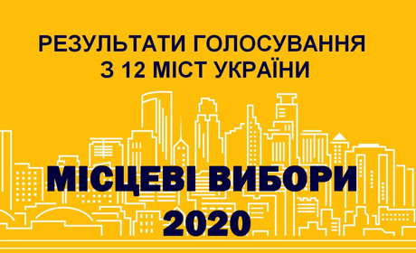 Місцеві вибори 2020: результати голосування з 12 міст України. Друга п'‎ятірка міст.