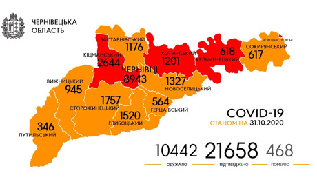273 випадки коронавірусу за три дні: поширення коронавірусу в населених пунктах Кіцманщини