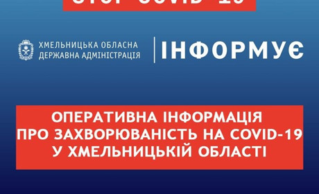 COVID-19: у Старокостянтинові додалося 34 хворих