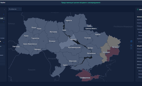 В Україні створили вебресурс з відкритими даними по регіонам: РБНО