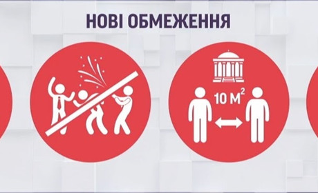 З 19 грудня діятимуть нові карантинні обмеження. Що заборонили 