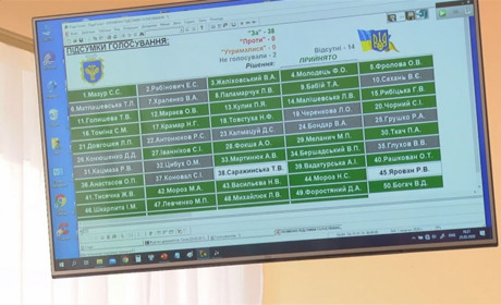 Новий склад виконавчого комітету Балтської міської ради. Стало відомо хто увійшов до нього