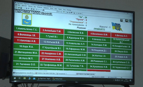 Шосткинська громада зустріне новий рік з бюджетом, але без програми  соціально-економічного розвитку