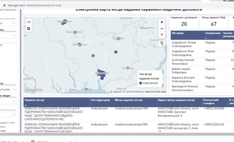 Обираємо сімейного лікаря через дашборд: працює електронна мапа закладів первинної медичної допомоги