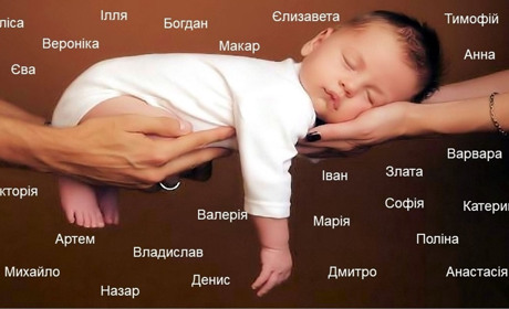 Найпопулярніші та рідковживані дитячі імена-2020